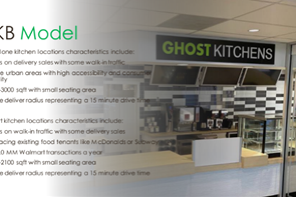 Ghost Kitchens - Slide 3